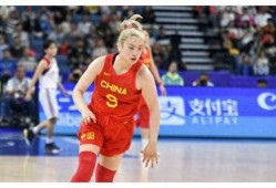 女篮球员爆料新闻最新消息,最新爆料揭示篮球圈不为人知的一面